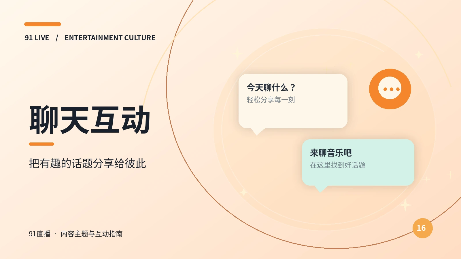 聊聊派对