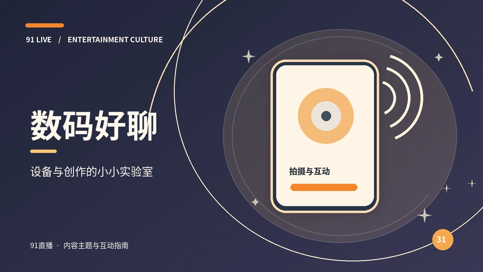 声音与故事 · 数码好聊