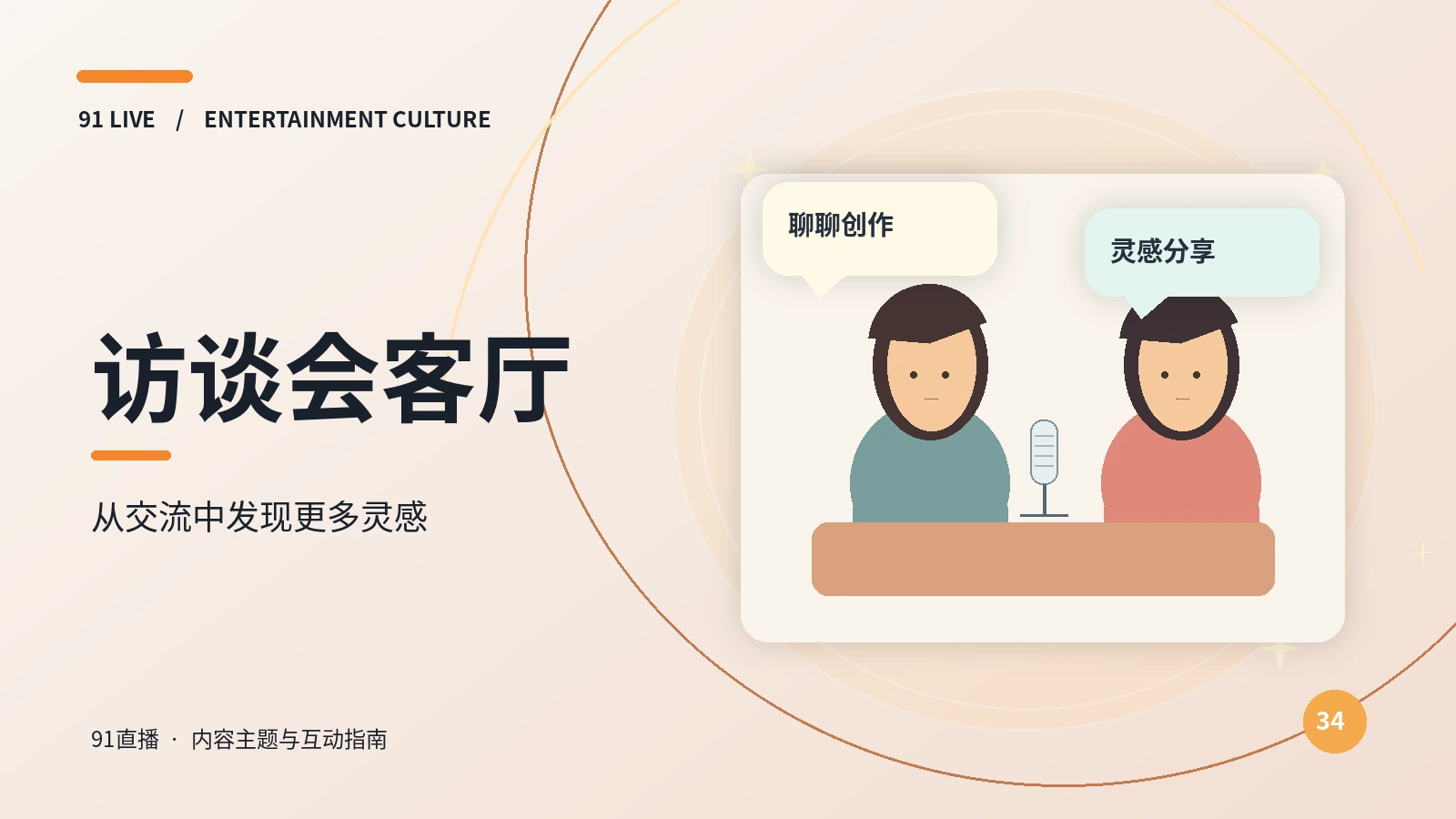 声音与故事 · 访谈会客厅