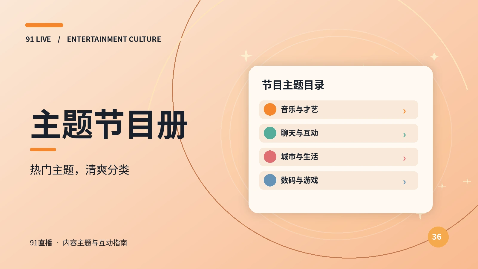 节目档案需要哪些基本字段